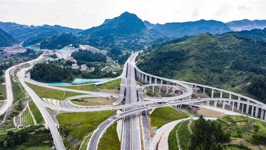 建议先扫读标题与摘要